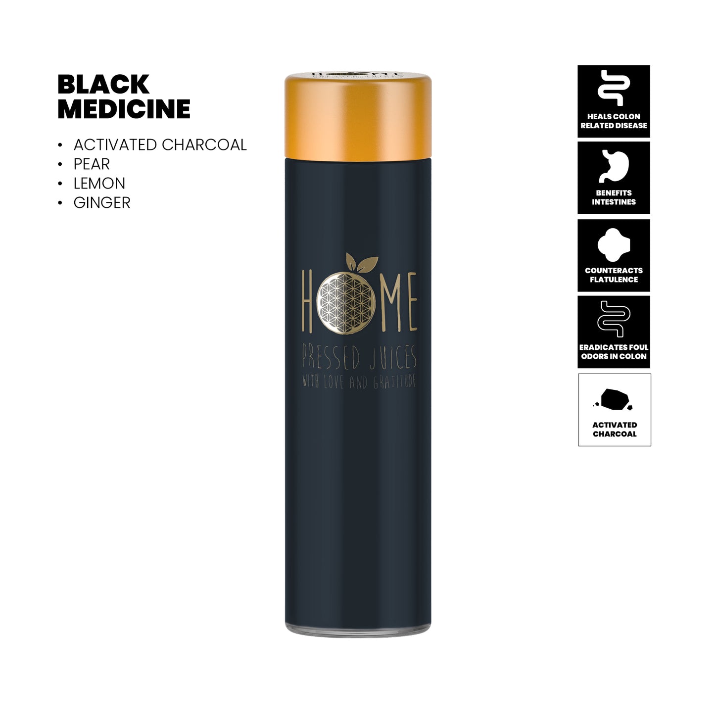 Black Medicine
