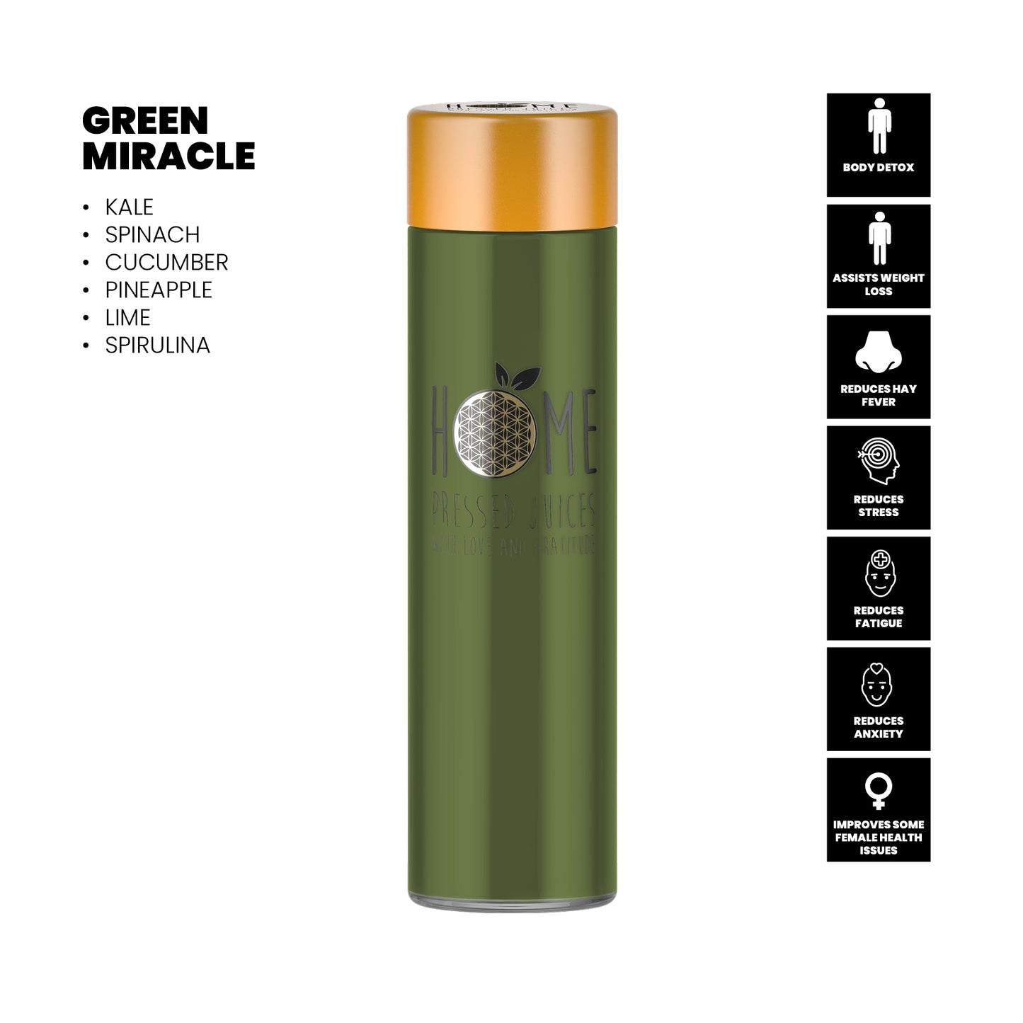 Green Miracle